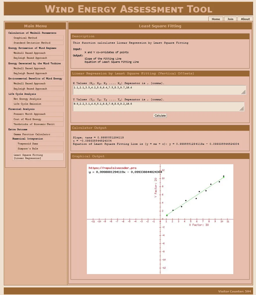 Wind Energy Assessment Tool